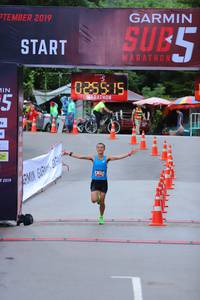 BIB: 2019, 0255
                            <button type="button" onclick="openModal(5716846)" class="btn btn-primary btn-sm float-right btn-popup" data-toggle="modal" data-target=".modal-high-quality">
                        <i class="fas fa-shopping-cart"></i> Add to Cart
                    </button>
                                            <button type="button" onclick="isThisMe(5716846, true)" class="btn btn-success btn-sm float-right btn-popup btn-isme hidden" data-toggle="tooltip" data-placement="bottom" title="นี่คือรูปของคุณใช่ไหม คลิกที่นี่เพื่อเอาเข้าอัลบั้ม">
                        <i class="fas fa-plus"></i> Add to album
                    </button>
                    <button type="button" onclick="isThisMe(5716846, false)" class="btn btn-warning btn-sm float-right btn-popup btn-isnotme hidden">
                        <i class="fas fa-ban"></i> Remove from album
                    </button>